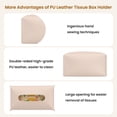 thumbnail image 5 of Minzimin Long Tissue Box Cover, PU Leather Tissue Holder Rectangle, Facial Paper Organizer, Modern Dispenser for Bathroom, Kitchen, Home, Office, Tabletop 9.5’’x5’’x5’’, 5 of 5