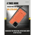 thumbnail image 5 of Compatible with iPhone 13 Pro Case - [Up to 21 Feet Drop Proof] - Military Grade Heavy Duty Cover, 5 of 5