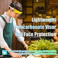 thumbnail image 2 of 3 Packs - Lucent Path Clear Protective Full-Face Shield with Elastic Strap and Vented Foam Headband, 2 of 6