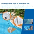 thumbnail image 4 of Pool Jet Nozzle, ABS Replacement Mobile Bracket Design Pool Wall Nozzle  For Outside, 4 of 8