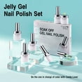 thumbnail image 3 of Candy Lover Jelly Gel Nail Polish Kit, 6 Colors Translucent Jelly Sheer Macaron Green Purple Rainbow Gel Polish, Soak Off UV LED Nail Polish, Nail Art Gift Set for Women, 3 of 8