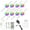 RGB8, variant on Color Changing RGBW/RGBWW Puck Lights - 12 Pack with Remote Control for Kitchen, Counter, and Showcase Decoration