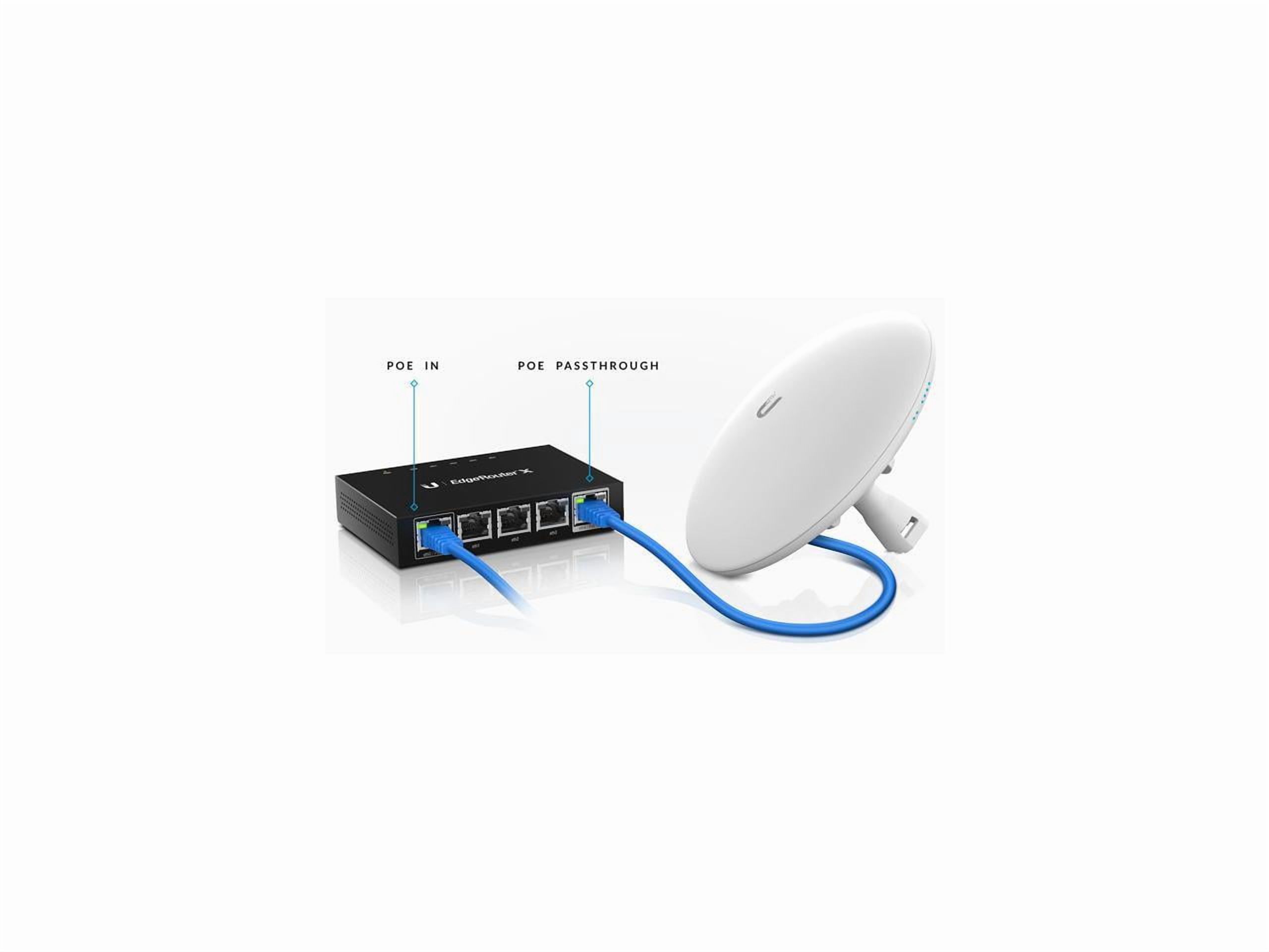 Ubiquiti ER-X-US EdgeRouter X 5-Port Advanced Gigabit Ethernet Routers, 256MB Storage