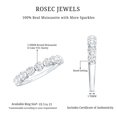 thumbnail image 5 of Rosec Jewels Moissanite Half Eternity Ring for Women - Bezel Set Ring - D-VS1 Grade, 18K White Gold, US 13.00, 5 of 6