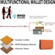 thumbnail image 4 of Titular de la tarjeta de crédito para mujeres hombres cremallera cuero tarjeta cartera naranja, 4 of 5