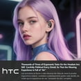 thumbnail image 4 of Audífonos de Traducción HTC NE17 Audífonos Abiertos Bluetooth 6.0 para Sonido Estéreo HD Deportivo Impermeable Blanco, 4 of 6