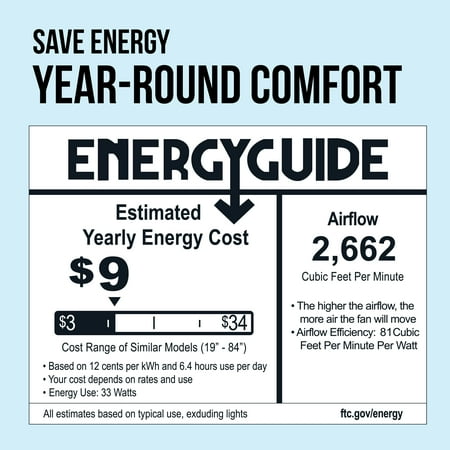 Mainstays 52 inch Hugger Indoor Ceiling Fan with Light Kit, Black, 5 Blades,, Reverse Airflow