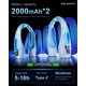 thumbnail image 4 of Ventilador de cuello Rohent, portátil, refrigeración de alta velocidad, azul, 4000 mAh, 4 of 7