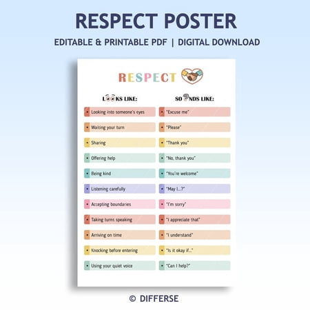 Respect Sounds Like Looks Like Poster Respect Poster How To Be Respectful Good Manners Poster Behavior Chart , Poster Print Only