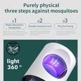 thumbnail image 2 of Loskii Electric Mosquito Killer, Electric Fly Bug Zapper USB Mosquito Insect Killer 360 Degrees LED Trap Lamp with Strong Built-in Suction Fan Pest Control for Indoor Home (White), 2 of 10
