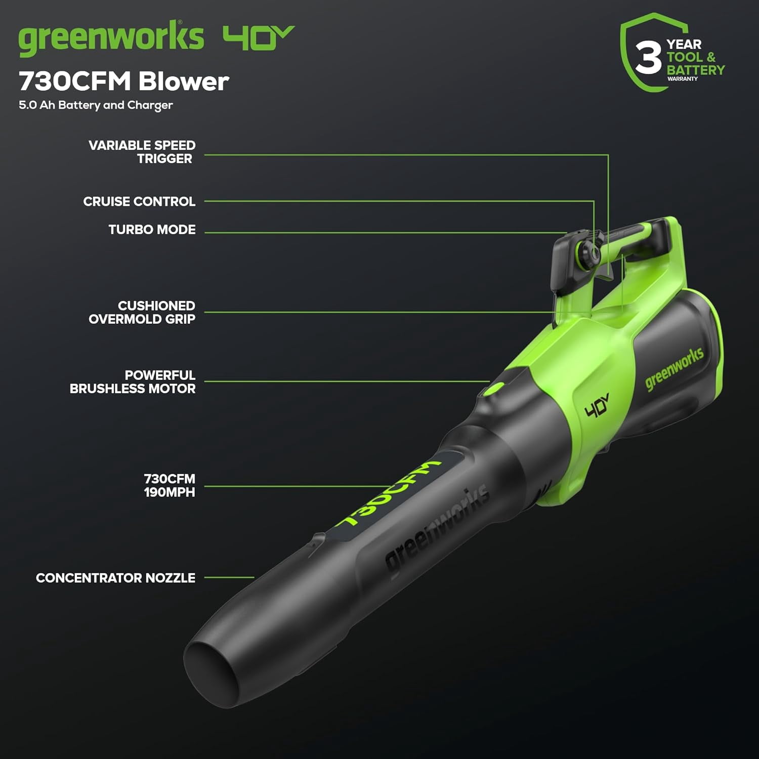 Greenworks 40V (730 CFM / 190 MPH) Cordless Brushless Leaf Blower, 5.0Ah Battery and 5A Rapid Charger