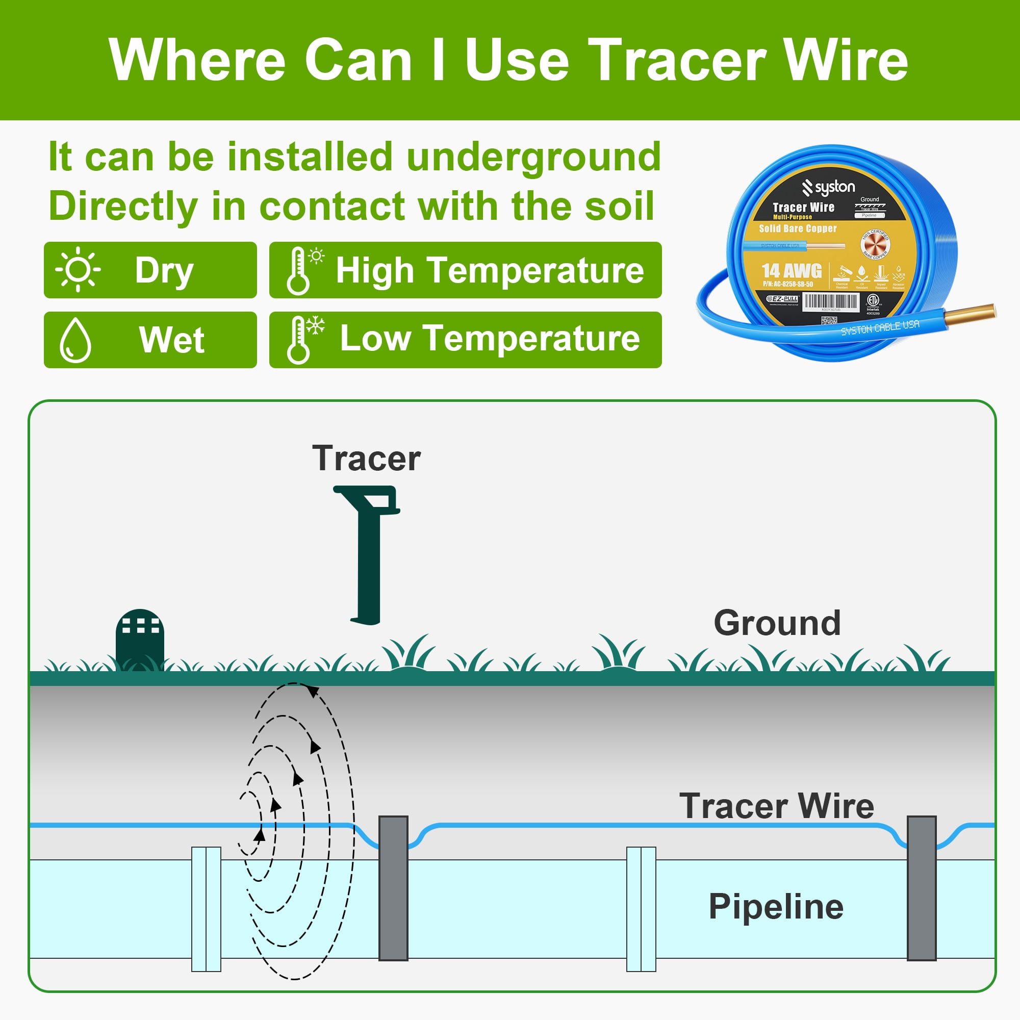 SYSTON CABLE TECHNOLOGY 14 AWG Tracer Wire 600V 1 Solid Bare Copper Conductor, Direct Burial HMWPE Insulation UV Resistant Tracer Wire to Locate Underground Potable Water Pipelines - Blue, 1000 FT