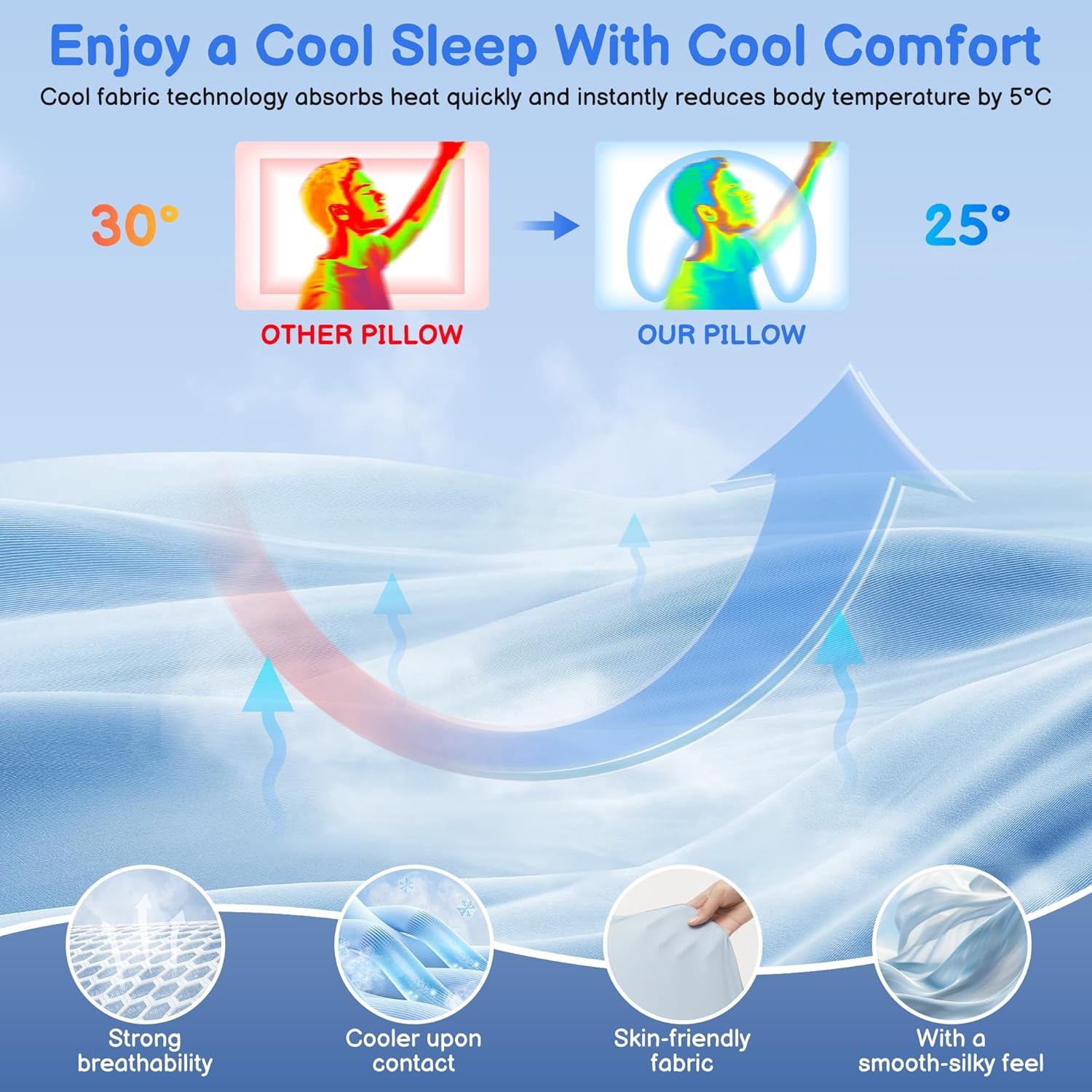 COOKCOK Side Sleeper Pillow with Arm Holes -Arm Pillow Ergonomic Pillow for Cervical, Neck, Shoulder & Rotator Cuff Pain Relief - Ideal for Side Sleepers, Grey