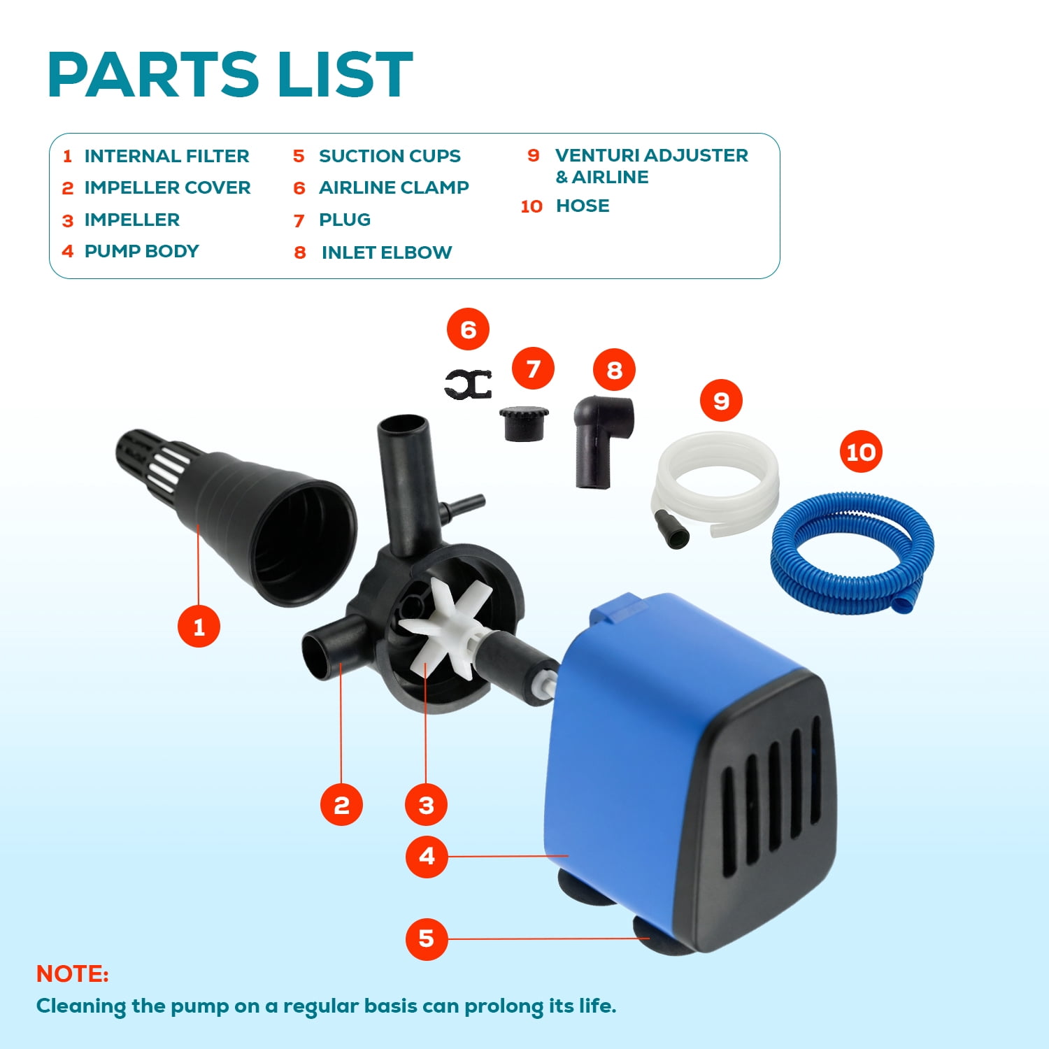 Aquarium Internal Filter Pump 660 GPH, 3-in-1 Water Pump with Oxygenation, Quiet Submersible Filter for Fish Tanks