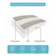 thumbnail image 5 of Quilts Full Size Bedding Set, Beige Stripes Lightweight Quilted Comforter, Simple Beige White Texture Soft Reversible Bedspread Coverlet with Pillow Covers for All Season, 78" x 90", 5 of 7