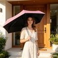 thumbnail image 5 of Voglyf Mini Travel Folding Umbrella, Small Compact and Lightweight, Pocket Size Sun Rain Umbrella, Portable Windproof Small Parasol with Storage for Women Men Travel Outdoor Carry Gift,Pink, 5 of 8