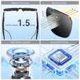 thumbnail image 4 of Cyberdyer Smart Bluetooth Sunglasses, UV400 99% Protection, IP67 Waterproof, Magnetic Fast Charge, Compatible with iOS & Android, 4 of 9