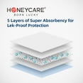 thumbnail image 4 of Honey Care A05 ,Dog and Puppy Training Pads, Ultra Absorbent, Small, Blue, 17.5" x 23.5", 120 Count, 4 of 7
