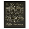 thumbnail image 1 of LifeSong Milestones 8x10 Black Dates Wall Plaque 30 Year, 1 of 1