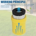 thumbnail image 2 of 793569 793685 Air Filter Compatible with B&S 793569 4241 5415 John Dee-re GY21055 MIU11511 LA125 LA115 Craftsman YT3000 LT2000 Lawn Mower Tractor,1 set, 2 of 7