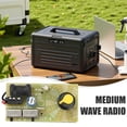 thumbnail image 2 of Módulo de radio de 87–108 MHz Módulo receptor multibanda FM/MW/SW Módulo de radio FM de onda media corta con frecuencia ajustable Módulo DIY, 2 of 8