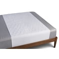 thumbnail image 1 of Coop Home Goods - Alèses pour Incontinence - Alèses Lavables pour Pipi, Protège-Matelas Imperméable, Couvre-Lit Réutilisable, Alèses pour Lits pour Incontinence Adultes, Aînés, Enfants, Animaux de Compagnie - Grand Lit (60 x 39,5), 1 of 5