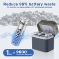 thumbnail image 3 of Pilas de litio AA recargables PHILIPS 3000 mWh, paquete de 8, 3 of 8