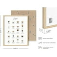 thumbnail image 3 of Coffee Art Print and Cafe Decor - By Haus and Hues | Coffee Bar Decor College Dorm Poster, Dorm Wall Decor for Girls, Kitchen and Apartment Wall Art (Beige Framed, 16x20), 3 of 6