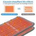 thumbnail image 4 of Electric Heating Pad - PIMPIMSKY - 75W - 60 x 30 cm - 10 Heating Levels - Machine Washable, 4 of 4