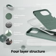 thumbnail image 4 of Funda Elago Liquid Silicone para iPhone 15 Plus, color verde medianoche, 4 of 6