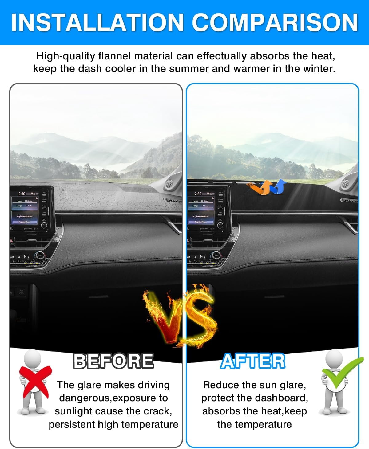 Canvcle Dashboard Cover Mat for Toyota Corolla Cross 2022-2025 Accessories Dash Cover Flannel Dash Mat Sunshade Glare UV Rays Protector