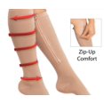 thumbnail image 5 of Men Women Compression Zip Sox Socks Zipper Leg Support Unisex Open Toe Knee Stockings A+, 5 of 5