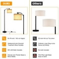 thumbnail image 5 of Otdair Floor Lamp with 9W LED Bulb , Standing Lamp with Lamp Shade for Living Room , Black, 5 of 9