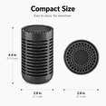 thumbnail image 5 of Car Air Purifier with HEPA Filter, Portable USB Air Cleaner for Smoke, Pet Odors and Dust, Ultra-Quiet Ionizer for Vehicle and Small Office, Active Carbon Deodorizer, 5 of 5