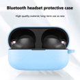 thumbnail image 2 of Funda protectora de silicona para auriculares SONY WF-1000XM4 (azul claro), 2 of 8