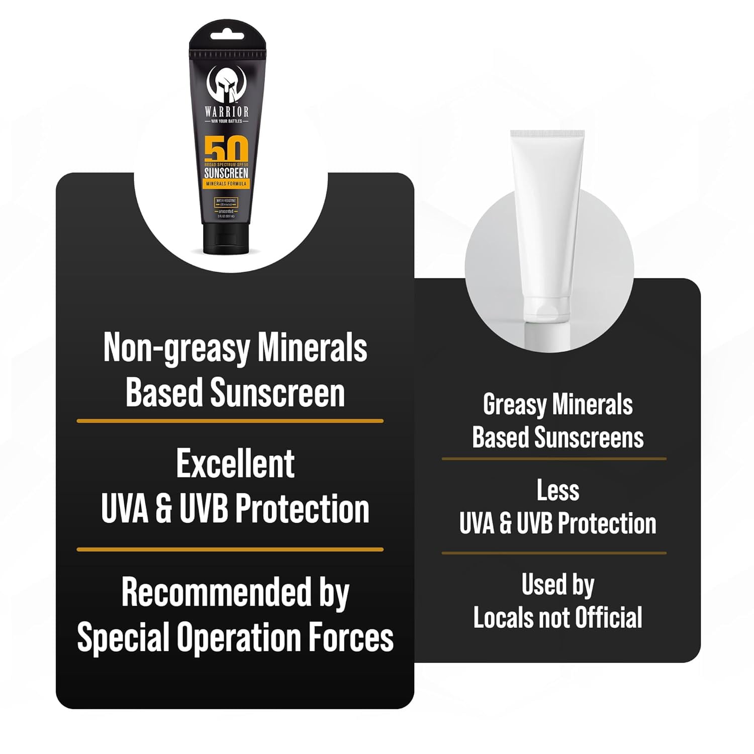 Warrior SPF 50 Sunscreen Lotion - 80 Minutes Water Resistant, Reef Safe, Unscented Lotion – Non-Nao Zinc & Non-NanoTitanium Sunscreen with Mineral Formula - 3 Fl. Oz