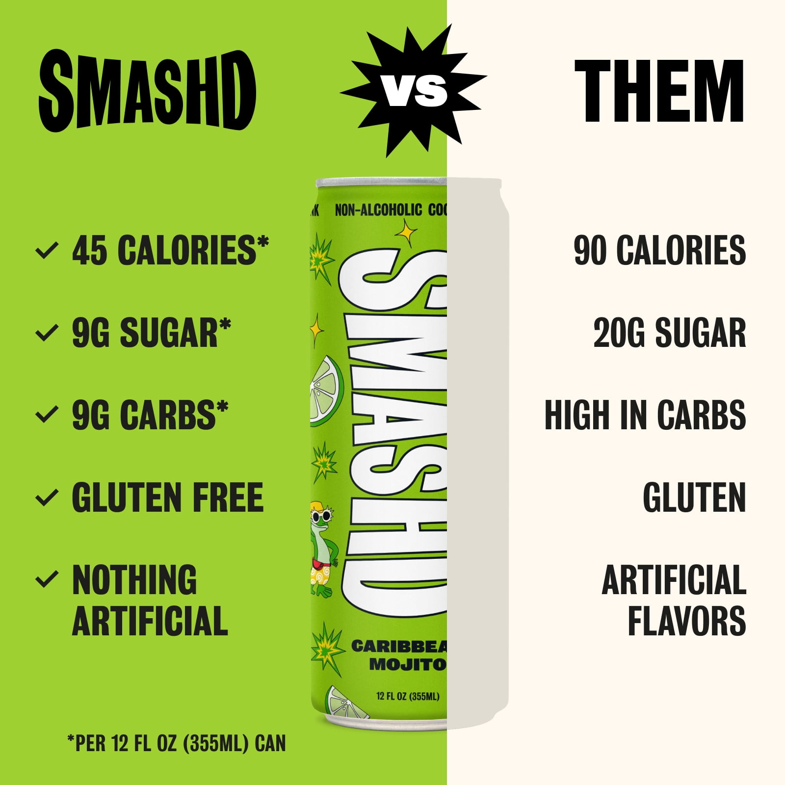 SMASHD Alcohol-Free Mocktails, Non-Alcoholic Beverage Flavored Sparkling Water, Rum alternative No Artificial Flavors, Caffeine-Free, with electrolytes, 12 Oz&nbsp; (Caribbean Mojito, 12 Pack)