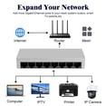 thumbnail image 5 of 8 Port Networking Switcher 1000Mbps RJ45 Adapter Internet Splitter Ethernet Intelligent Switcher for Router, 5 of 9