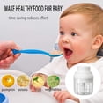 thumbnail image 7 of Electric Mini Food Chopper 250ml USB Rechargeable Portable Garlic Vegetable Slicer with Stainless Steel Blade White, 7 of 7