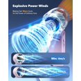 thumbnail image 2 of Turboventilador portátil JINLICTE Stepless 100 Gear Wind 5000 mAh, 2 of 7