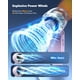 thumbnail image 2 of Turboventilador portátil JINLICTE Stepless 100 Gear Wind 5000 mAh, 2 of 7