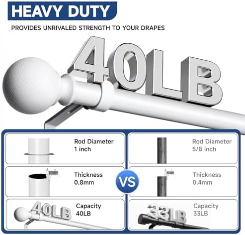 White Curtain Rods for Windows 72 to 144 Inch(6-12ft) - 1'' Diameter Heavy Duty Curtain Rods with Imitation Wood Grain Pattern Finials,Adjustable Decorative Curtain Rods Set,28-144''