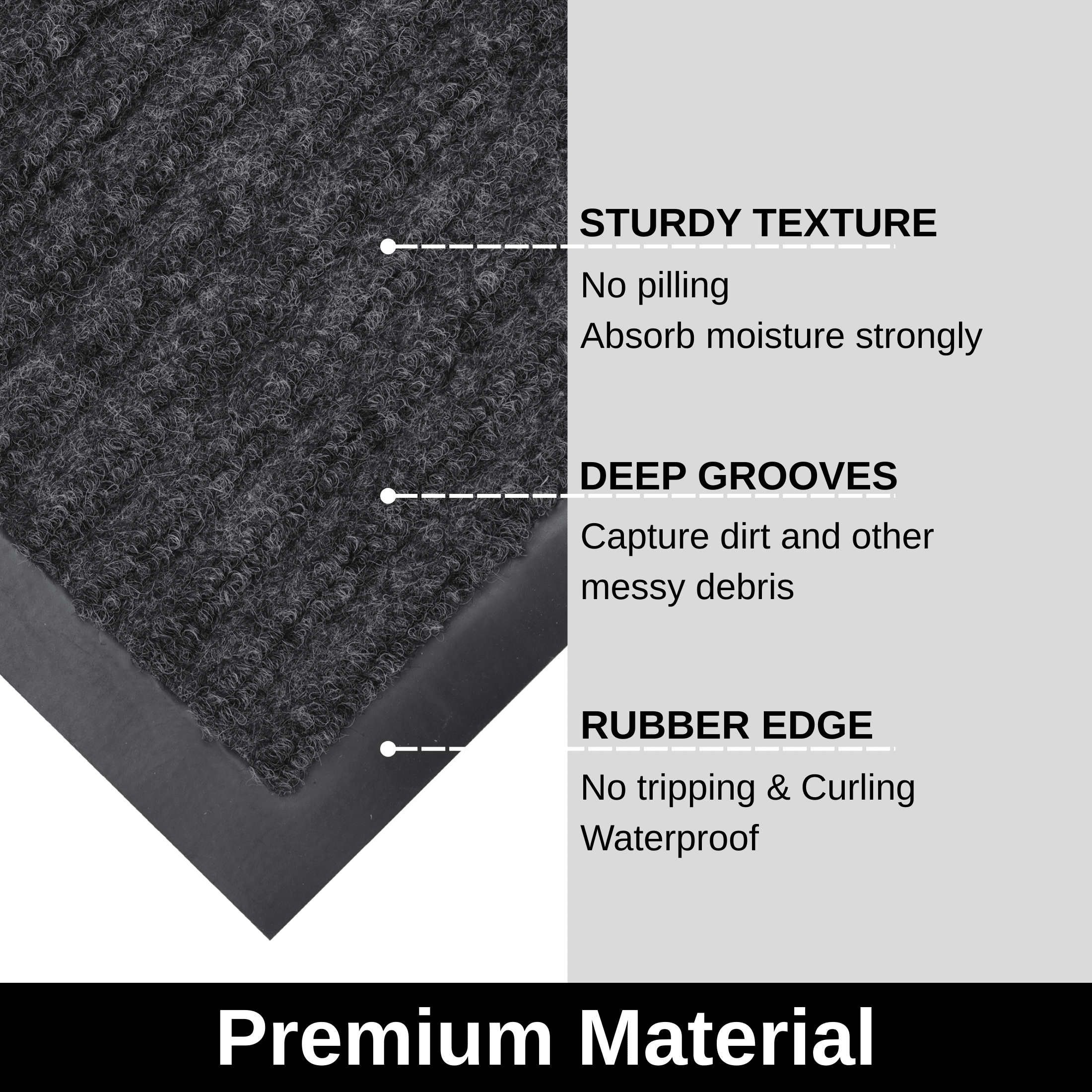 WANLISELL 3' x 5' Outdoor Mat, Non-Slip Water-Absorbent Large Doormat, Heavy Duty Entrance Mat for Home & Commercial Rug, Gray
