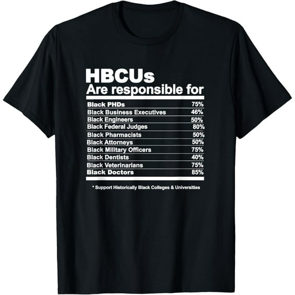 HBCU facts T-Shirt