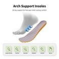 thumbnail image 4 of Artlea Wide Toe Box Women's Arch Support Walking Shoes Orthotic Tennis Shoes for Plantar Fasciitis Women Fashion Sneakers for Foot Pain Relief, Size 6-11, 4 of 8