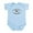 Sky Blue, variant on CafePress - Percheron Horse Body Suit - Baby Light Bodysuit, Size Newborn - 24 Months