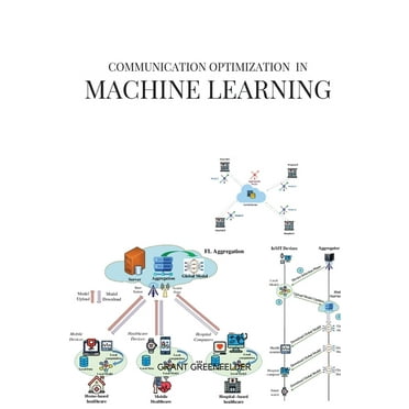 Hyperparameter Optimization in Machine Learning: Make Your Machine ...