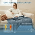 thumbnail image 2 of Cozy Comfort Electric Blanket Heated Throw - Soft Ribbed Flannel Heated Blanket, Fast Heating Electric Throw with 6 Heating Levels & 4 Time Settings, 3 Hours Auto-Off (50x60 inches, Grey), 2 of 6