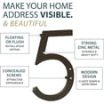 thumbnail image 6 of Mega Handles Outdoor House Numbers | Wall Mounted Numbers for Address | Heavy Duty Metal Numbers, 6 of 8