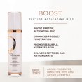 thumbnail image 2 of Bruma Facial Hidratante Osmosis Boost con Péptidos 80 ml, 2 of 8